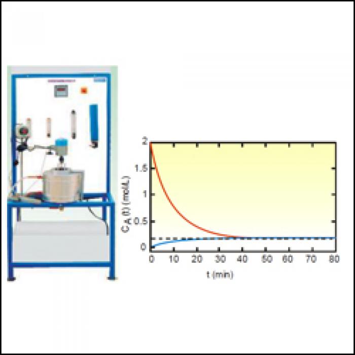 SEMI BATCH REACTOR