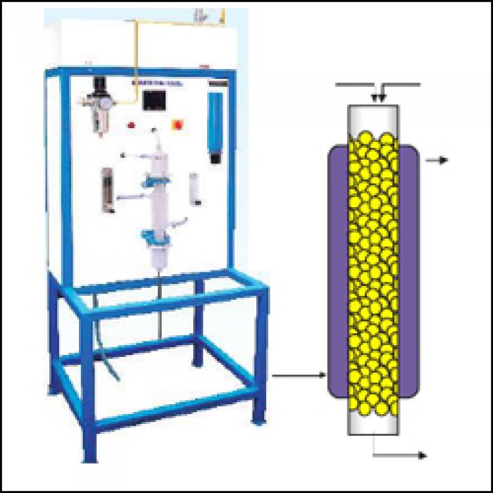 ISOTHERMAL PACKED BED REACTOR