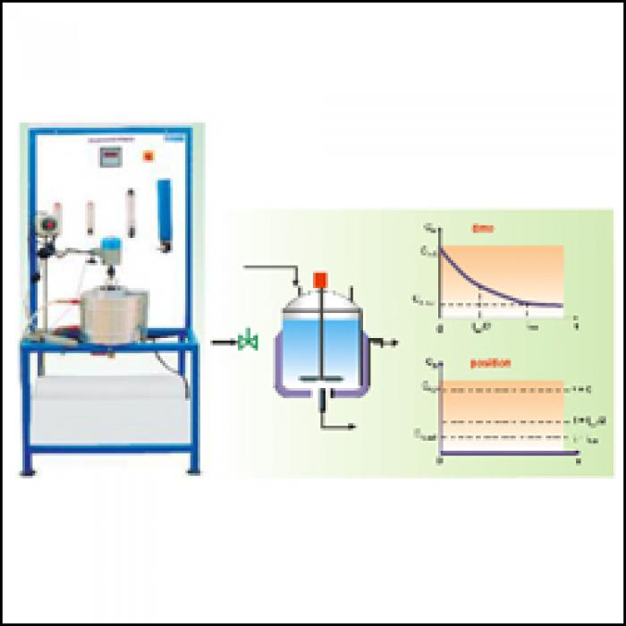 RTD BATCH REACTOR